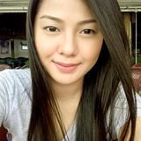 Rowena - Luv-search.com