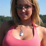 Sandysandy - Luv-search.com